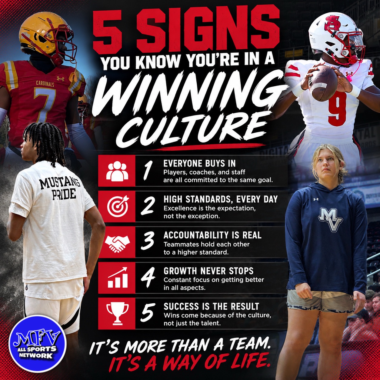 5 SIGNS YOU KNOW YOU’RE IN A WINING CULTURE